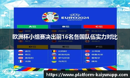 欧洲杯小组赛决出前16名各国队伍实力对比