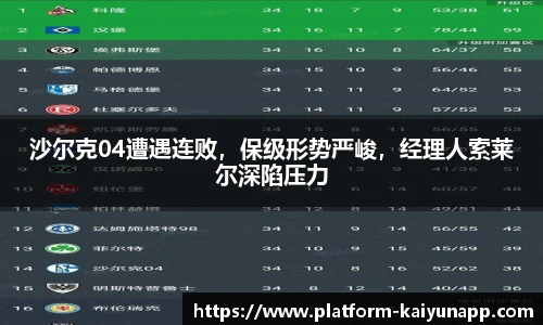 沙尔克04遭遇连败，保级形势严峻，经理人索莱尔深陷压力